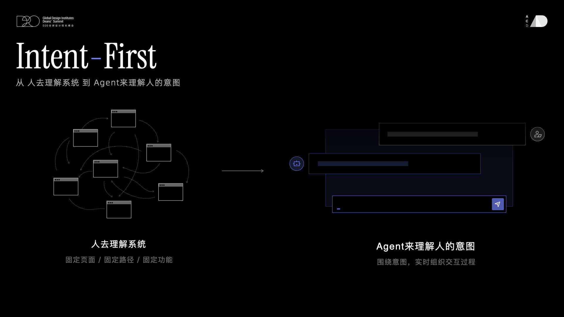 意图驱动的AI设计新范式_0710.029.png